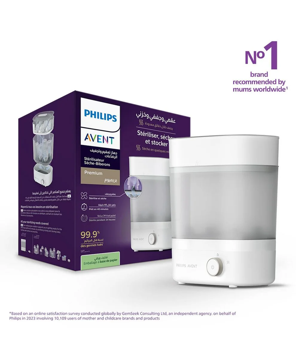 Philips Avent Bottle Sterilizer and Dryer